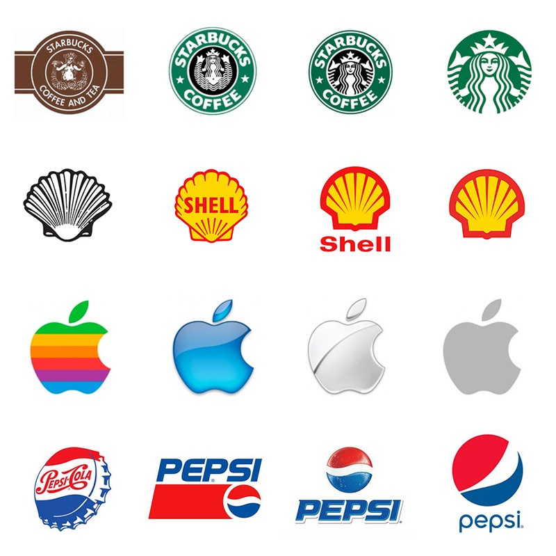 Ejemplos de evolución de un logotipo